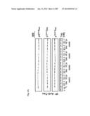 METHOD OF INHIBITING TAU PHOSPHORYLATION diagram and image