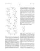 METHOD OF INHIBITING TAU PHOSPHORYLATION diagram and image