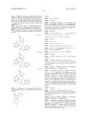 METHOD OF INHIBITING TAU PHOSPHORYLATION diagram and image