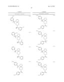 METHOD OF INHIBITING TAU PHOSPHORYLATION diagram and image