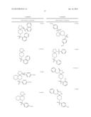 METHOD OF INHIBITING TAU PHOSPHORYLATION diagram and image