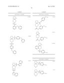 METHOD OF INHIBITING TAU PHOSPHORYLATION diagram and image