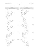 METHOD OF INHIBITING TAU PHOSPHORYLATION diagram and image