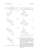 METHOD OF INHIBITING TAU PHOSPHORYLATION diagram and image