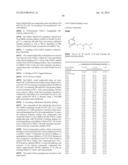 METHOD OF INHIBITING TAU PHOSPHORYLATION diagram and image