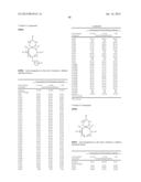 METHOD OF INHIBITING TAU PHOSPHORYLATION diagram and image