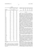 METHOD OF INHIBITING TAU PHOSPHORYLATION diagram and image