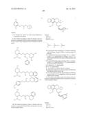 METHOD OF INHIBITING TAU PHOSPHORYLATION diagram and image