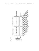 METHOD OF INHIBITING TAU PHOSPHORYLATION diagram and image