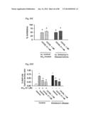 METHOD OF INHIBITING TAU PHOSPHORYLATION diagram and image