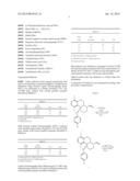 GAMMA SECRETASE INHIBITORS diagram and image