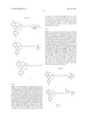 GAMMA SECRETASE INHIBITORS diagram and image