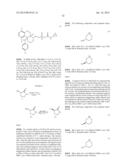 GAMMA SECRETASE INHIBITORS diagram and image