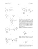 GAMMA SECRETASE INHIBITORS diagram and image