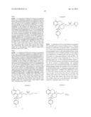 GAMMA SECRETASE INHIBITORS diagram and image