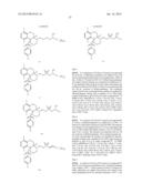 GAMMA SECRETASE INHIBITORS diagram and image