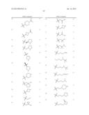 GAMMA SECRETASE INHIBITORS diagram and image