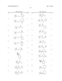 GAMMA SECRETASE INHIBITORS diagram and image