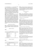 COMBINATION OF SULFONAMIDE COMPOUND AND TAFLUPROST diagram and image