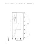 BIOLOGICAL MARKERS PREDICTIVE OF ANTI-CANCER RESPONSE TO EPIDERMAL GROWTH     FACTOR RECEPTOR KINASE INHIBITORS diagram and image