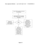 5-LIPOXGENASE-ACTIVATING PROTEIN (FLAP) INHIBITORS diagram and image