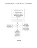 5-LIPOXGENASE-ACTIVATING PROTEIN (FLAP) INHIBITORS diagram and image