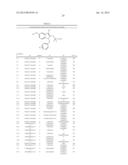 5-LIPOXGENASE-ACTIVATING PROTEIN (FLAP) INHIBITORS diagram and image