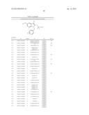 5-LIPOXGENASE-ACTIVATING PROTEIN (FLAP) INHIBITORS diagram and image