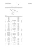 5-LIPOXGENASE-ACTIVATING PROTEIN (FLAP) INHIBITORS diagram and image