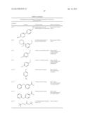 5-LIPOXGENASE-ACTIVATING PROTEIN (FLAP) INHIBITORS diagram and image