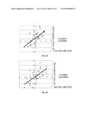 Method for Determining Hepatocellular Carcinoma Subtype and Detecting     Hepatic Cancer Stem Cells diagram and image