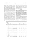 Method for Determining Hepatocellular Carcinoma Subtype and Detecting     Hepatic Cancer Stem Cells diagram and image