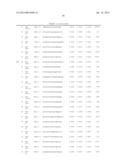 Method for Determining Hepatocellular Carcinoma Subtype and Detecting     Hepatic Cancer Stem Cells diagram and image