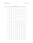 Method for Determining Hepatocellular Carcinoma Subtype and Detecting     Hepatic Cancer Stem Cells diagram and image