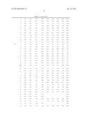 Method for Determining Hepatocellular Carcinoma Subtype and Detecting     Hepatic Cancer Stem Cells diagram and image