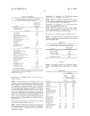 CONTROLLED RELEASE FORMULATIONS OF LEVODOPA AND USES THEREOF diagram and image