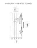 DICLOFENAC TOPICAL FORMULATION diagram and image