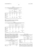 DICLOFENAC TOPICAL FORMULATION diagram and image