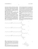 VESICLE COMPOSITION diagram and image