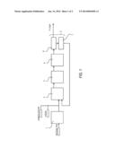 METHOD OF SUPPRESSING METAL CONTAMINATION OF SYNTHESIS GAS PRODUCTION     APPARATUS diagram and image