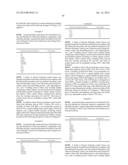 High Water Content Silicone Hydrogel Contact Lenses diagram and image