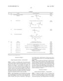 COMPOSITIONS CONTAINING SULFONIC ACID CATALYSTS AND METHODS FOR THE     PREPARATION AND USE OF THE COMPOSITIONS diagram and image