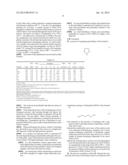 Process for Preparing Pyrrolidine diagram and image