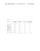 PLANT OIL REFINEMENT IN THE PRESENCE OF ALCOHOL diagram and image