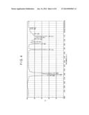 ESTER COMPOUND, LUBRICANT BASE OIL, LUBRICANT, GREASE BASE OIL, AND GREASE diagram and image