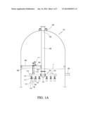 Eductor-Based Reactor and High Flow Pump Around Loops for Production of     Acetic Acid diagram and image