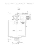 CHARGED PARTICLE BEAM TREATMENT PLANNING DEVICE AND CHARGED PARTICLE BEAM     TREATMENT PLANNING METHOD diagram and image