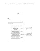 CHARGED PARTICLE BEAM TREATMENT PLANNING DEVICE AND CHARGED PARTICLE BEAM     TREATMENT PLANNING METHOD diagram and image