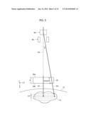 CHARGED PARTICLE BEAM TREATMENT PLANNING DEVICE AND CHARGED PARTICLE BEAM     TREATMENT PLANNING METHOD diagram and image