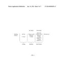 Persuasive Sensing Technology: A New Method to Monitor, Track and Assist     Older Adults Suffering from Type-2 Diabetes diagram and image